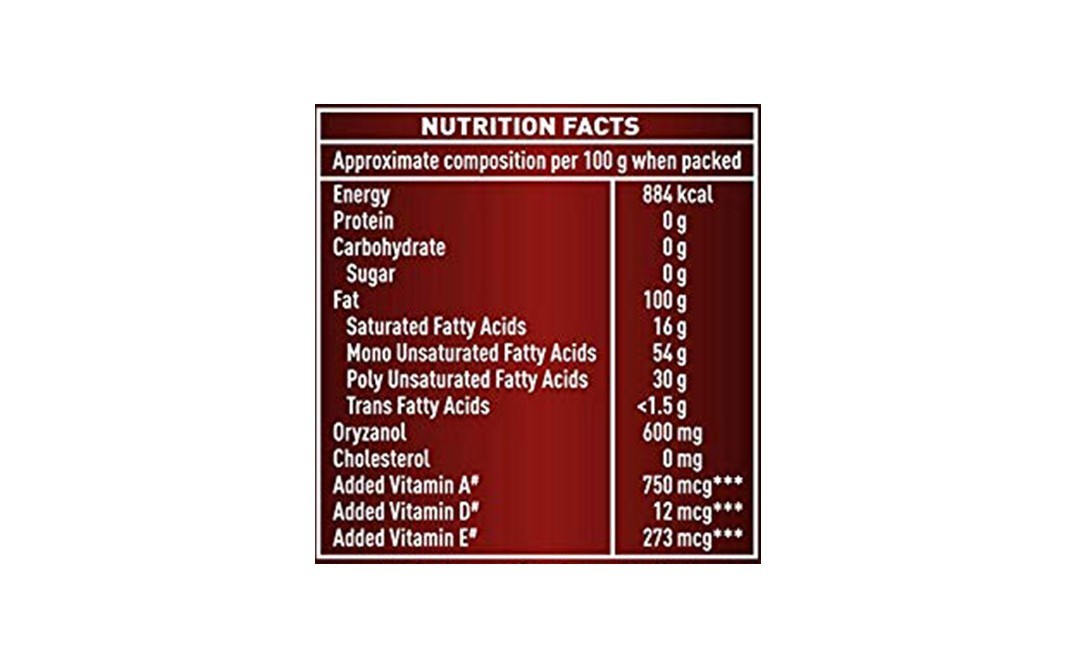 Nature Fresh Acti Heart Blended Edible Vegetable Oil   Tin  5 litre